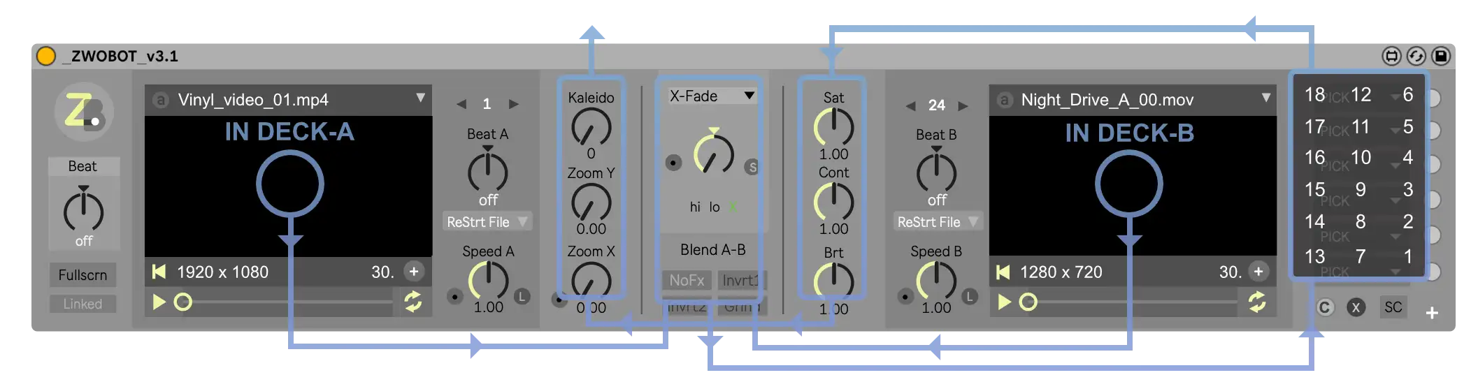 Zwobot_Routing_Video_Flow_Vjing_Djing_mixer